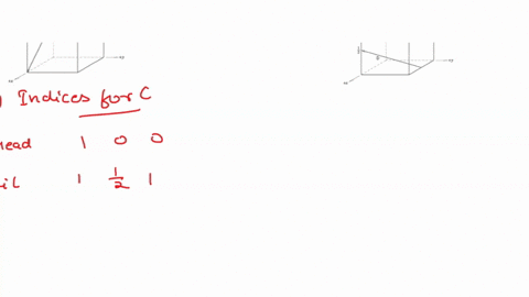 335-determine-the-indices-for-the-directions-shown-in-the-following-cubic-unit-cell-24277
