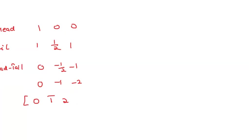 3.35 Determine the indices for the directions shown in the following ...