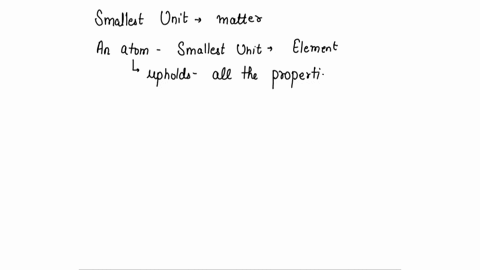 the-smallest-unit-of-matter-that-has-all-the-properties-of-an-element-41868