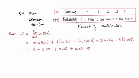 using-the-following-probability-distribution-for-the-number-of-tattoos-find-the-mean-number-of-tattoos-per-student-and-the-standard-deviation-probability-distribution-for-number-of-tattoos-e-86263