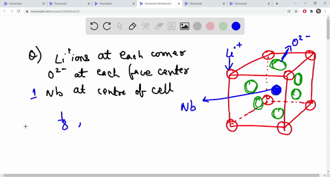 A hypothetical compound contains the cation x and the anion...