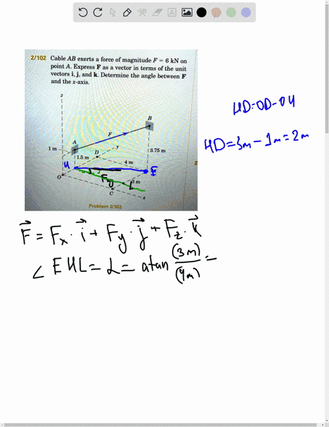 2102-cable-ab-exerts-force-of-magnitude-f-6-kn-on-point-a-express-fas-vector-in-terms-of-the-unit-vectors-ijand-k-determine-the-angle-between-f-and-the-x-axis_-1-m-375-m-15-m-3-m-problem-210-67453