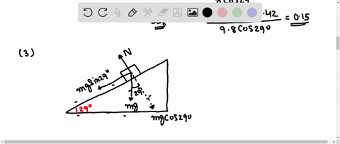 a-block-with-mass-m1-86-kg-is-on-an-incline-with-an-angle-29-with-respect-to-the-horizontal-for-the-first-question-there-is-no-friction-between-the-incline-and-the-block-1-when-there-is-no-f-81685