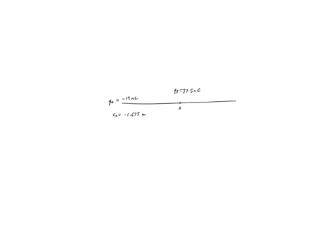 consider-two-point-charges-located-on-the-x-axis-one-charge-q_1-190-nc-is-located-at-x_1-1675-m-the-second-charge-q_2-375nc-is-at-the-origin-x-0-what-is-f_net3_x-the-x-component-of-the-net-f-32282