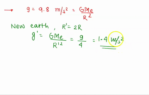1-the-gravitational-field-magnitude-on-the-surface-of-the-earth-is-98-ms2-if-one-were-to-measure-this-field-at-a-distance-of-2-earth-radii-from-the-surface-of-the-earth-what-would-the-magnit-98817