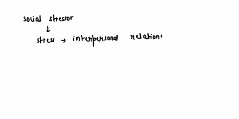 which-of-the-following-are-the-basic-sources-of-stress-select-one-o-a-social-stressors-b-physiological-o-c-all-o-d-the-environment-11403
