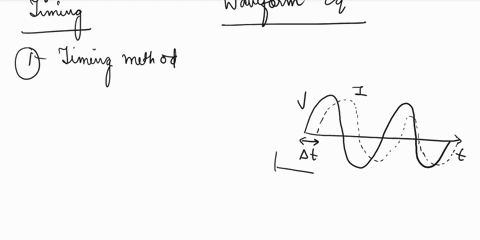 how-can-i-determine-the-phase-angle-of-current-relative-to-a-voltage-14307