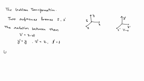 show-that-the-form-of-newtons-second-law-is-invariant-under-the-galilean-transformation-78174