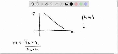 determine-the-equation-of-the-line-of-best-fit-from-the-data-in-the-table-on-the-right-the-equation-of-the-line-of-best-fit-is-yi-round-the-slope-and-y-intercept-to-the-nearest-tenth-47226