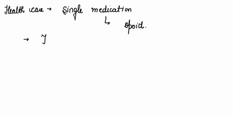 a-client-with-fibromyalgia-has-not-achieved-pain-relief-with-opioid-pain-medication-the-client-has-a-history-of-diabetes-mellitus-and-atherosclerosis-the-nurse-anticipates-that-which-single-86118