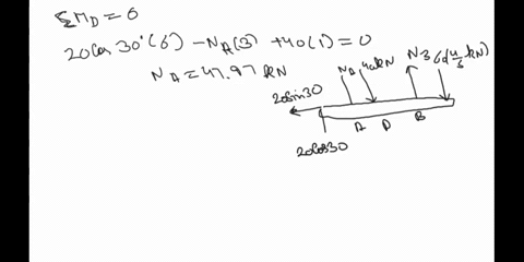 2-23-the-compound-beam-is-pin-supported-at-c-and-supported-by-a-roller-at-a-and-bthere-is-a-hinge-pin-at-d-determine-the-reactions-at-the-supports-neglect-the-thickness-of-the-beam-40-kn-60-60713