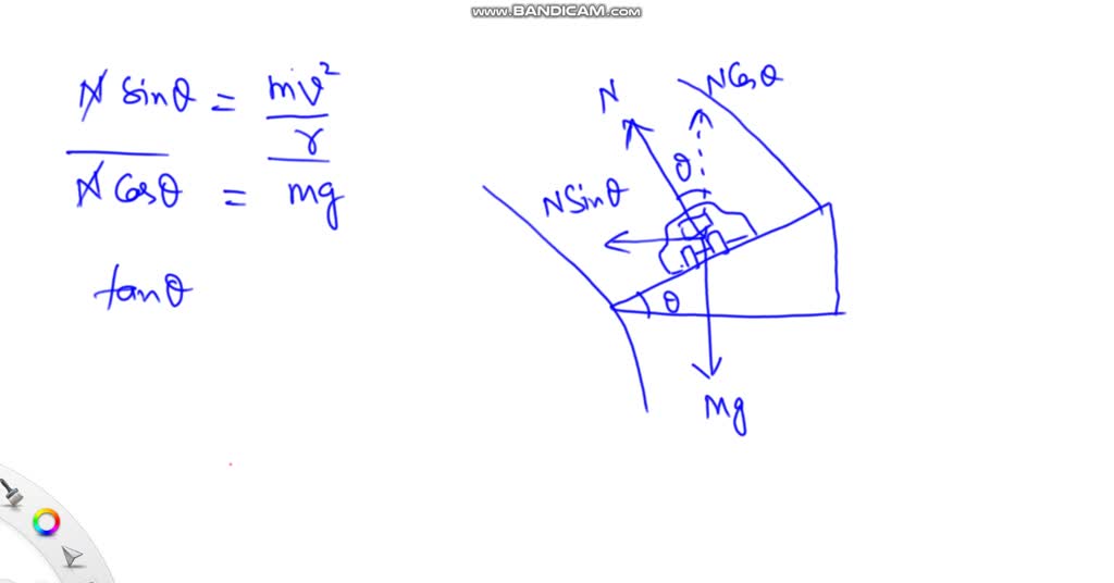 solved-now-consider-a-car-of-mass-m-going-around-banked-curve-with