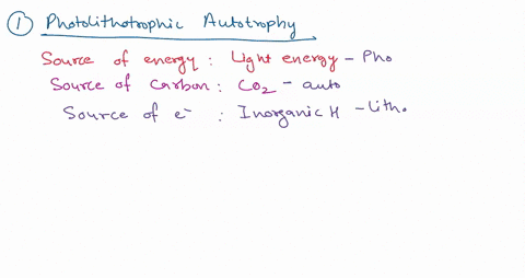 compare-autotrophs-and-heterotrophs-with-regard-to-possible-sources-of-carbon-electrons-and-energy-use-a-table-describe-how-1-a-photolithoautotroph-and-2-a-chemoorganoheterotroph-could-meet-34379