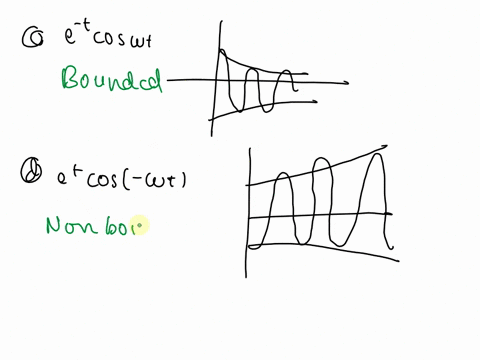 6which-one-of-the-following-is-an-exarmple-of-a-bounded-signal-ae-cos-besinw-t-cecoswt-decosw-t-7what-is-the-period-of-the-following-signalxtsin36pit-78-deg-b49-cv6-d89-8what-are-the-steady-88062