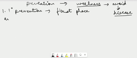 explain-what-is-the-role-of-prevention-in-regard-to-wellness-97577