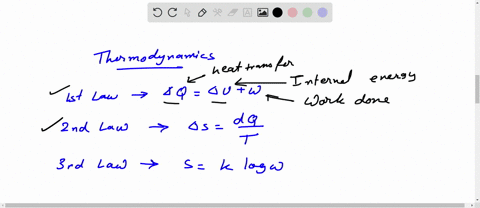 problem-5-the-laws-of-thermodynamics-for-each-of-the-following-laws-of-thermodynamics_-write-mathematical-expression-then-use-vour-own-words-to-describe-what-it-means-and-what-physical-limit-72318