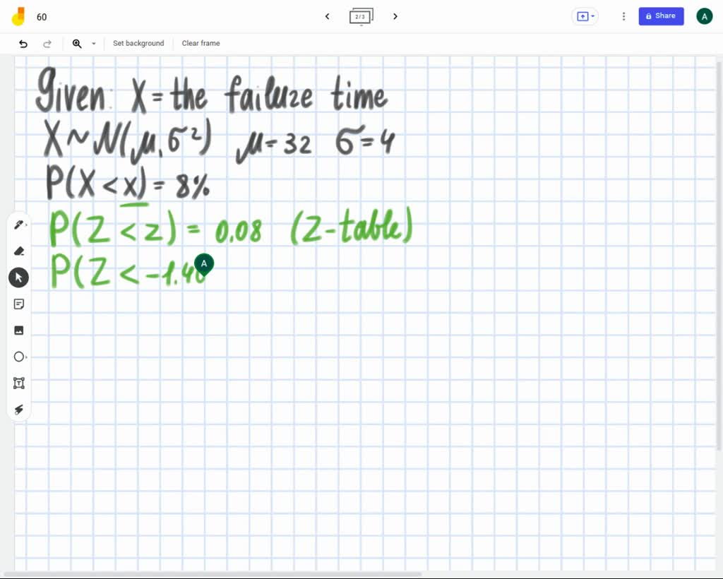 SOLVED CookIt food processor has a mean time before failure of 32