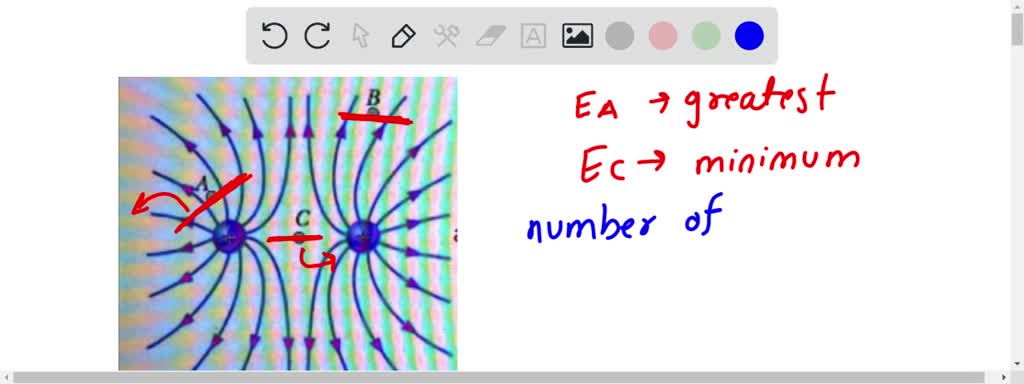 Rank The Magnitudes Of The Electric Field At Points A, B, And C Shown ...