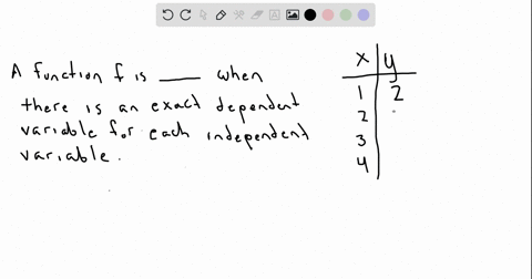 fill-in-the-blanks-a-function-f-is-_____-when-each-value-of-the-dependent-variable-corresponds-to-ex-99168