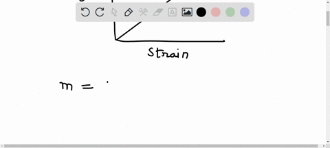 the-graph-in-the-figure-shows-the-tensile-stress-as-function-of-the-tensile-strain-in-certain-wire-what-does-the-slope-of-this-graph-give-us-for-this-wire-ste-suoin-a-the-area-of-the-wire-b-92419