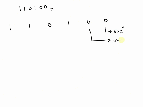 convert-the-following-base-2-numeral-to-a-base-10-numeral-and-enter-your-answer-in-the-box-110100-remember-the-above-number-is-in-base-2-base-10-numeral-21256