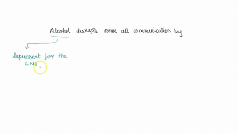 1-alcohol-disrupts-nerve-cell-communication-bya-replacing-neurotransmittersb-weakening-chemical-bondsc-producing-too-little-acetaldehyded-interfering-with-nerve-receptors-on-the-brain2-which-59175