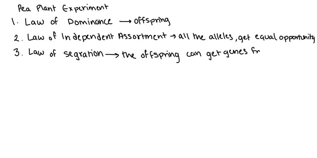 In the mid-1800s the belief in the blending theory of inheritance was ...