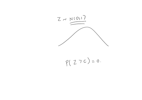 suppose-z-follows-the-standard-normal-distribution-use-the-calculator-provided-or-this-table-to-determine-the-value-of-so-that-the-following-is-true-p-z-c-01894-round-your-answer-to-two-decimal-places