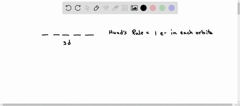 oard-question-25-2-pts-ccess-a-student-draws-the-orbital-diagram-below-for-the-3d-electrons-in-3-vanadium-atom-what-if-anything-is-incorrect-about-the-drawing-pport-vn-3d-hleen-rs-7-00-it-vl-31119