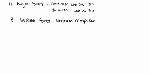 question-1a-porters-five-forces-model-analyzes-the-competitive-forces-within-the-environment-in-which-a-company-operates-to-assess-the-potential-for-profitability-in-a-specific-industry-its-22474