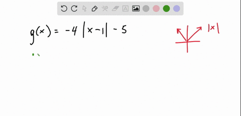 begin-by-graphing-the-absolute-value-function-fx-ixl-then-use-transformations-of-this-graph-to-graph-the-given-function-gx-4-ix-1-5-what-transformations-are-needed-in-order-to-obtain-the-gra-23207