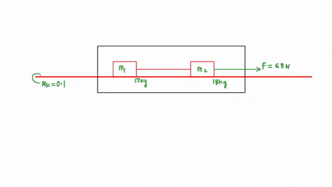 two-blocks-connected-by-a-rope-of-negligible-mass-are-being-dragged-by-a-horizontal-force-fig-p543-s-81947