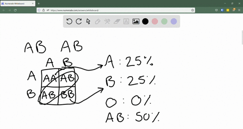 blood-type-is-controlled-by-alleles-ab-0a-8-are-codominant-0-i5-recesstre-you-can-make-your-punnolt-squares-on-handwrilten-sheet-and-include-them-al-at-the-end-or-tako-pictures-of-them-indiv-31885