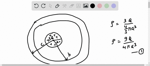 a-solid-insulating-sphere-of-radius-a-carries-a-net-positive-charge-3q-uniformly-distributed-throughout-its-volume-concentric-with-this-sphere-is-a-conducting-spherical-shell-with-inner-radius-b-and-2