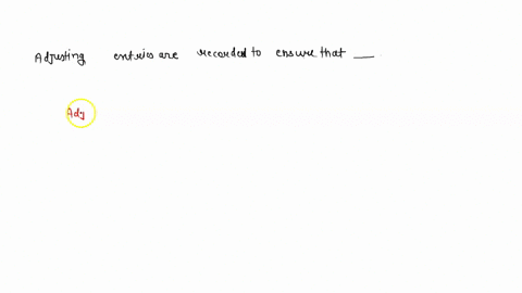 adjusting-entries-are-recorded-to-ensure-that-95844