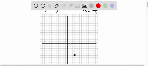 write-the-equation-of-the-line-that-passes-through-the-point-3-5-and-is-perpendicular-to-the-line-x-4-39806