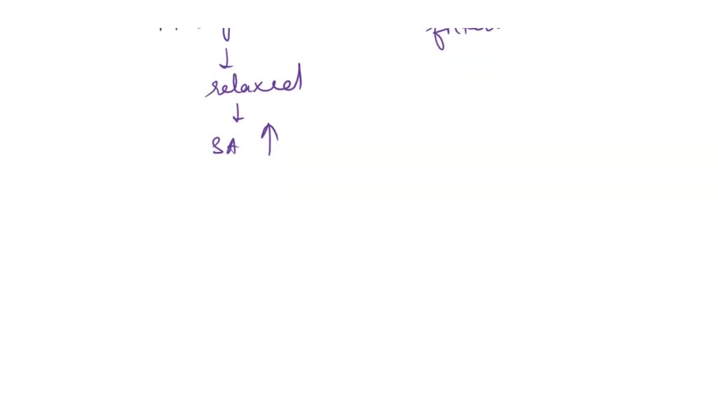 Why is there much greater filtration through glomerular capillaries