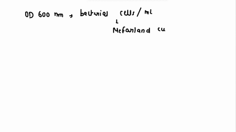 mbio-3812003-below-is-the-data-collected-from-a-closed-system-growth-curve-of-v-nqtriegens-at-varying-salt-concentrations-0-mm-50-mm-250-mm-and-1000-mm-naci-using-the-od-600-nm-values-and-th-70742