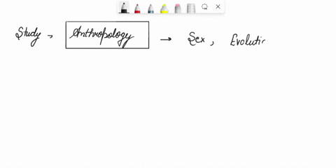 write-a-concluding-post-that-details-what-you-are-taking-away-from-anthropology-sex-evolution-and-human-nature-additionally-comment-on-areas-of-research-that-you-would-like-to-explore-in-mor-21132