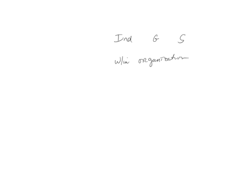 what-is-the-field-of-study-that-investigates-the-impact-that-individuals-groups-and-structure-have-on-behavior-within-organizations-a-organizational-behavior-b-organizational-psychology-c-organization