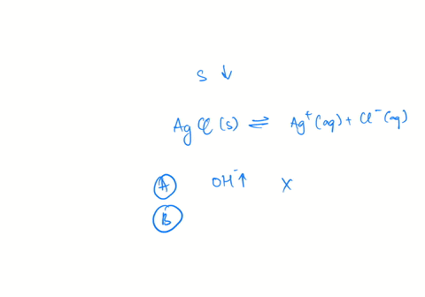 which-of-the-following-would-decrease-the-ksp-for-agcl-which-of-the-following-would-decrease-solubility-of-agcl-a-increasing-the-ph-of-the-solution-b-adding-a-solution-of-agno3-c-adding-a-so-24214