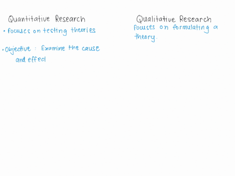 what-are-the-differences-in-the-way-a-theory-is-used-in-quantitative-research-and-qualitative-research-93726