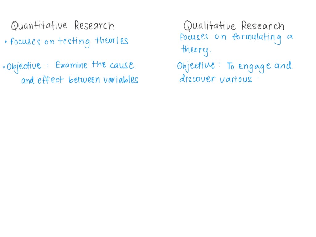 what is meant by research synopsis