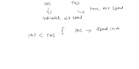 there-are-two-types-of-airspeed-indicated-airspeed-ias-and-true-airspeed-tas-the-ias-is-read-right-off-the-airspeed-indicator-on-the-dashboard-driven-by-the-pitot-static-system-the-tas-is-th-43264