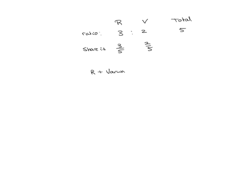 11-rajesh-and-vikram-are-a-partner-sharing-is-profits-and-losses-in-the-ratio-of-32-they-admit-varun-asa-new-partner-who-gets-15-of-his-share-of-profit-entirely-from-rajesh-calculate-new-pro-30383