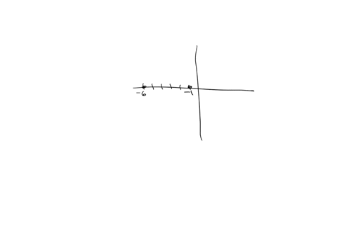 determine-the-equation-of-the-parabola-whose-graph-is-given-below-87585