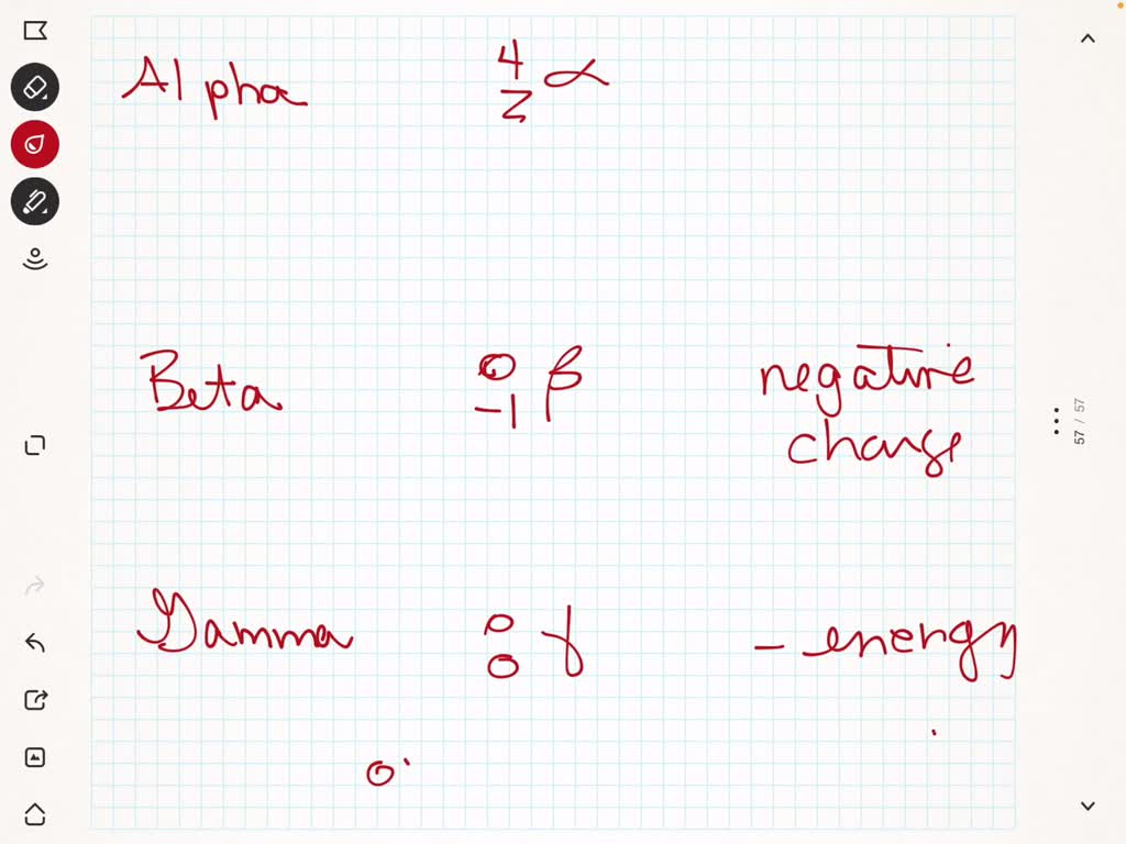 solved-give-the-nuclear-symbol-including-superscript-and-subscript