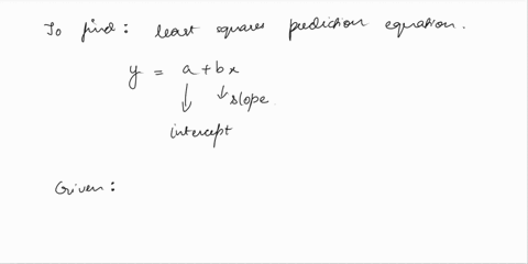 least-squares-linear-regression-of-rent-predictor-variables-constant-size-coefficient-127656-016486-std-error-454-843-041717-81-0-40-0-0072-0-6945-r-adjusted-r2-aicg-press-0032-00175-65627-2-08632
