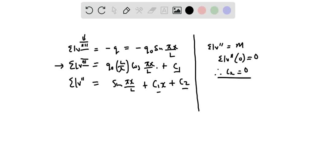 SOLVED: A simple beam A B is subjected to a distributed load of ...