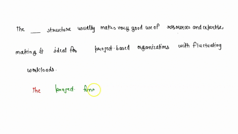 the-________-structure-usually-makes-very-good-use-of-resources-and-expertise-making-it-ideal-for-project-based-organizations-with-fluctuating-workloads-47529